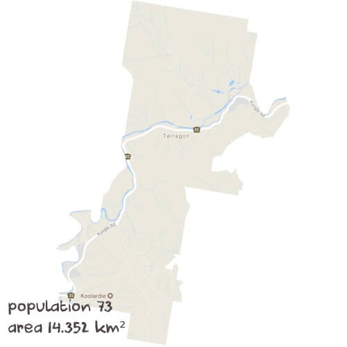 English Tutoring Near Me